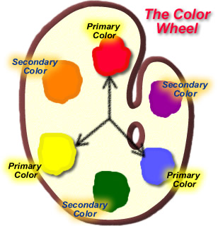 color scheme primary secondary